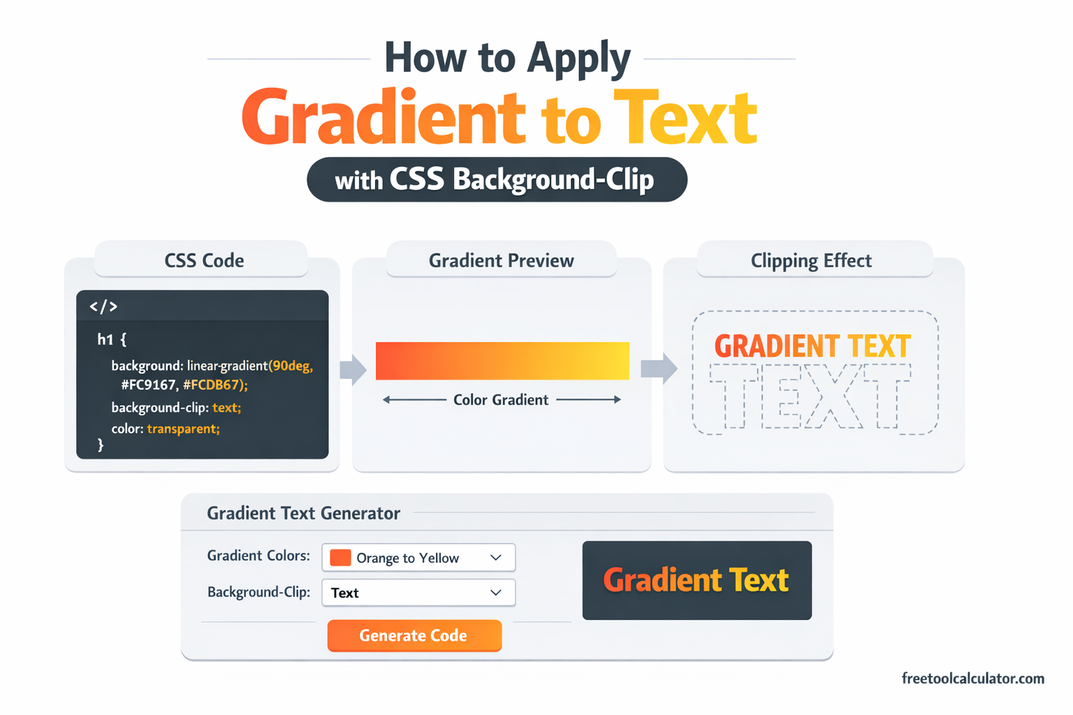 How to Apply Gradient to Text with CSS Background-Clip