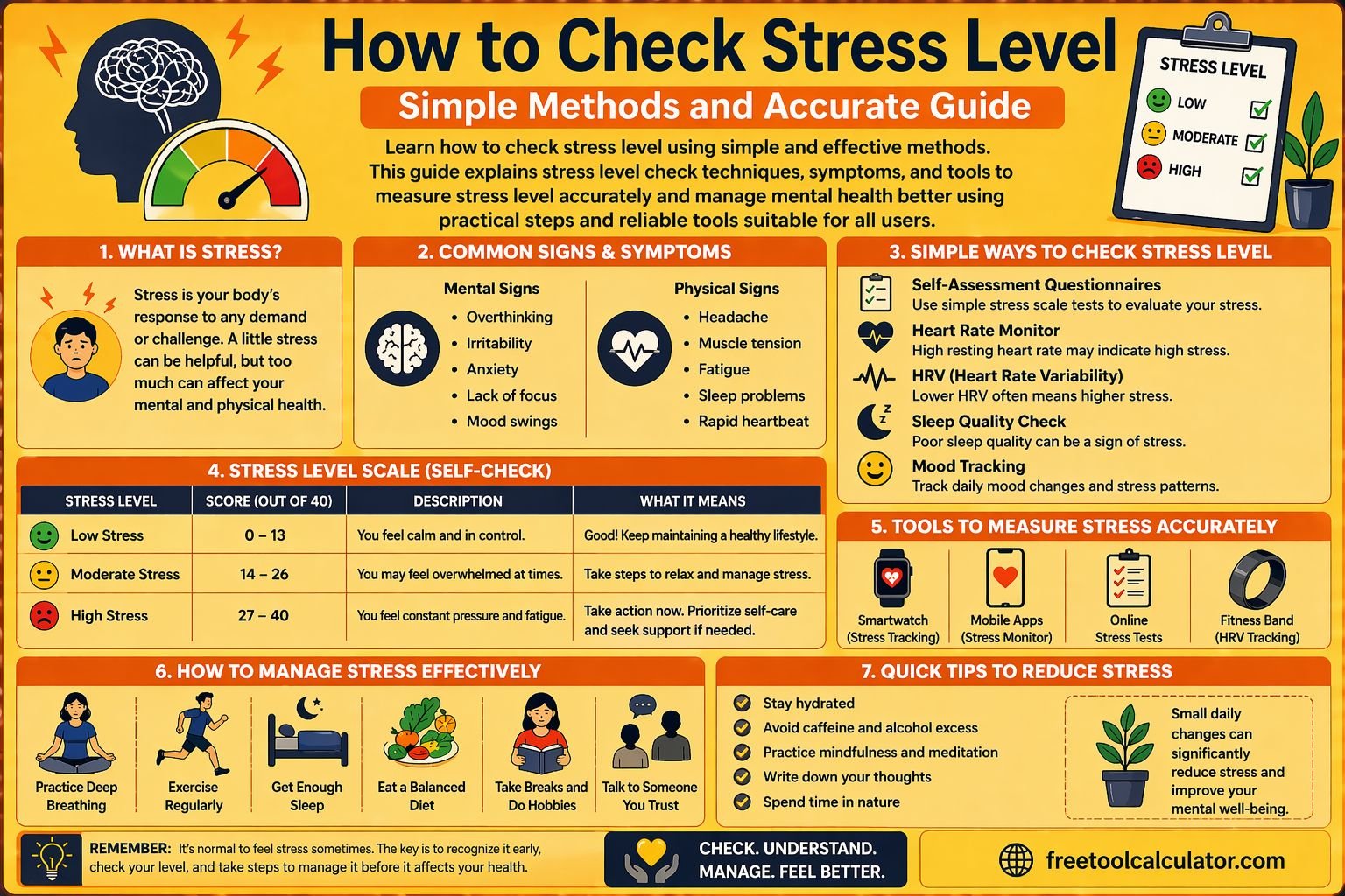 How Many Calories Should You Burn in a Workout Complete Guide