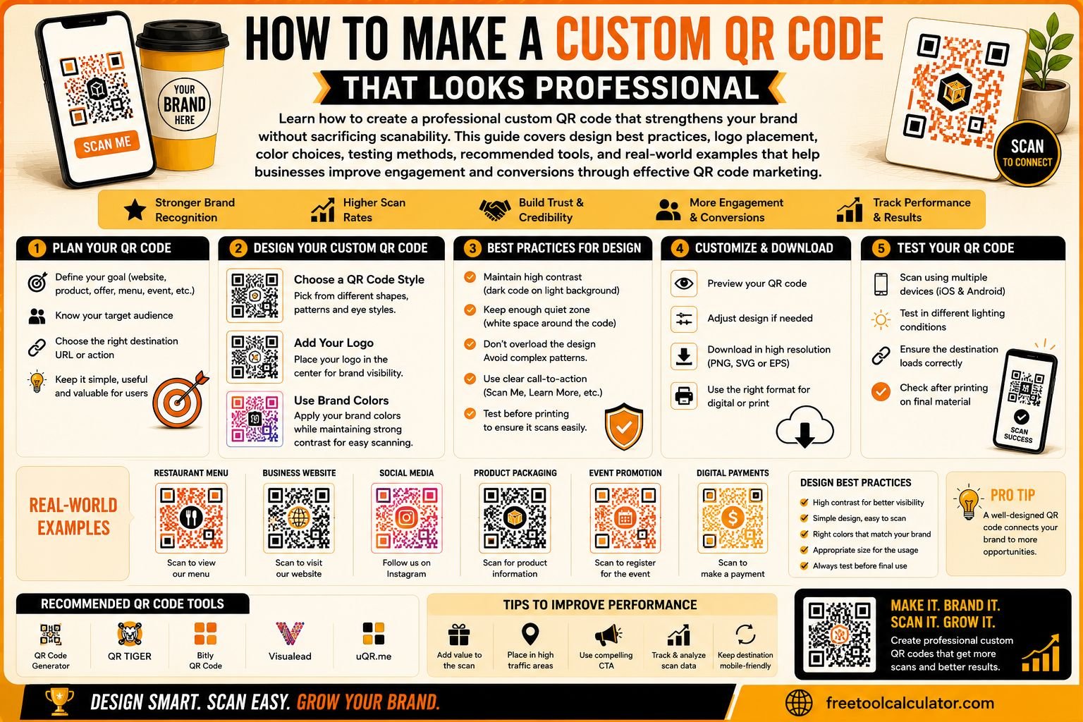 How to Make a Custom QR Code That Looks Professional