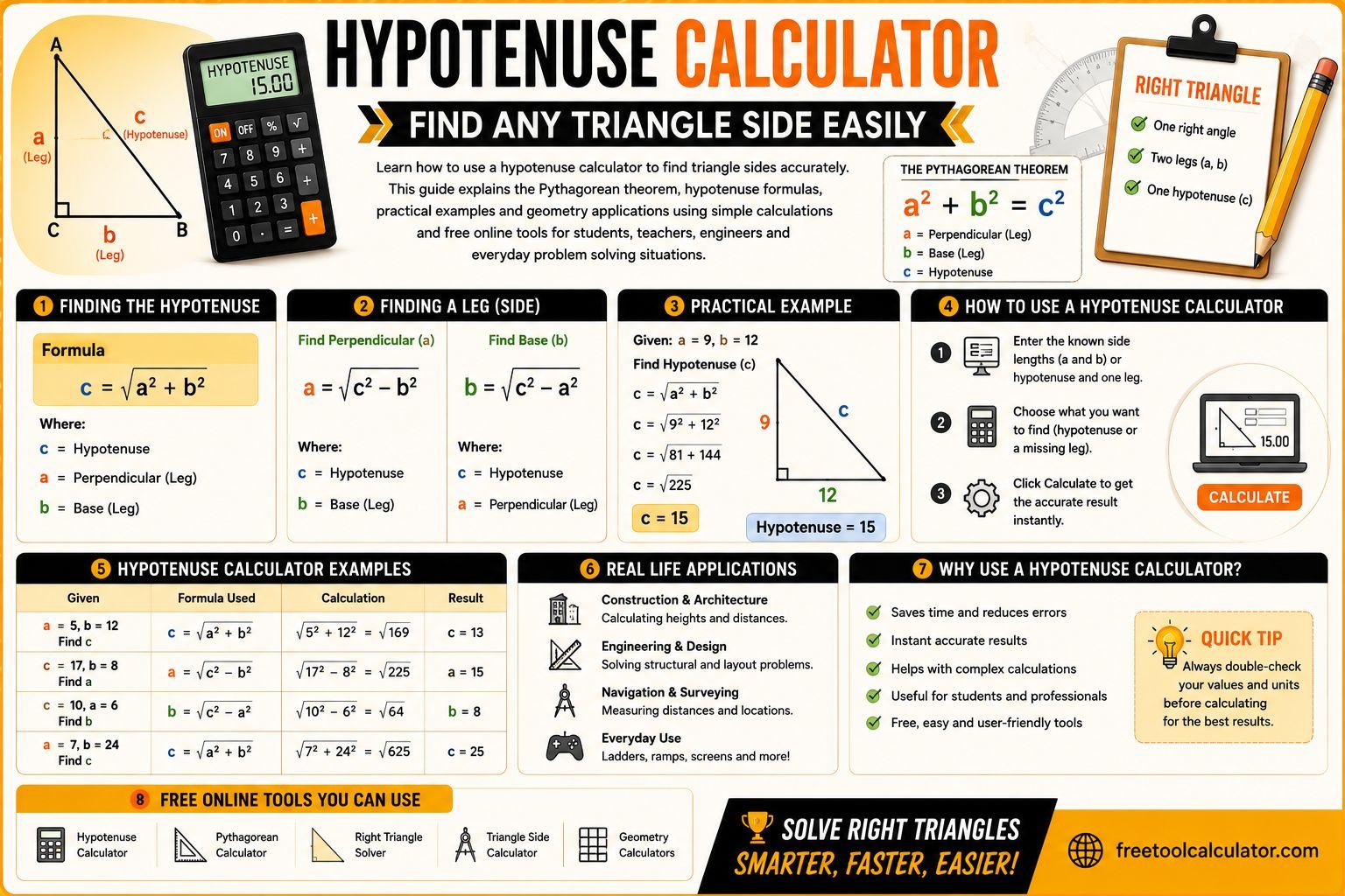 Hypotenuse Calculator Find Any Triangle Side Easily