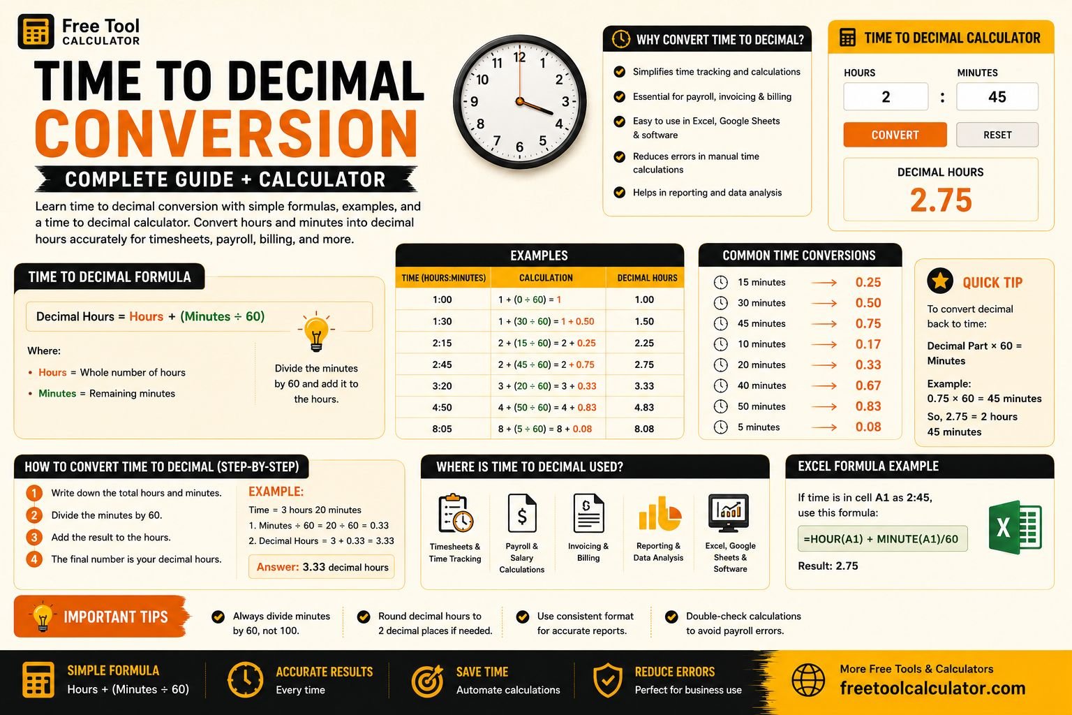 time-to-decimal